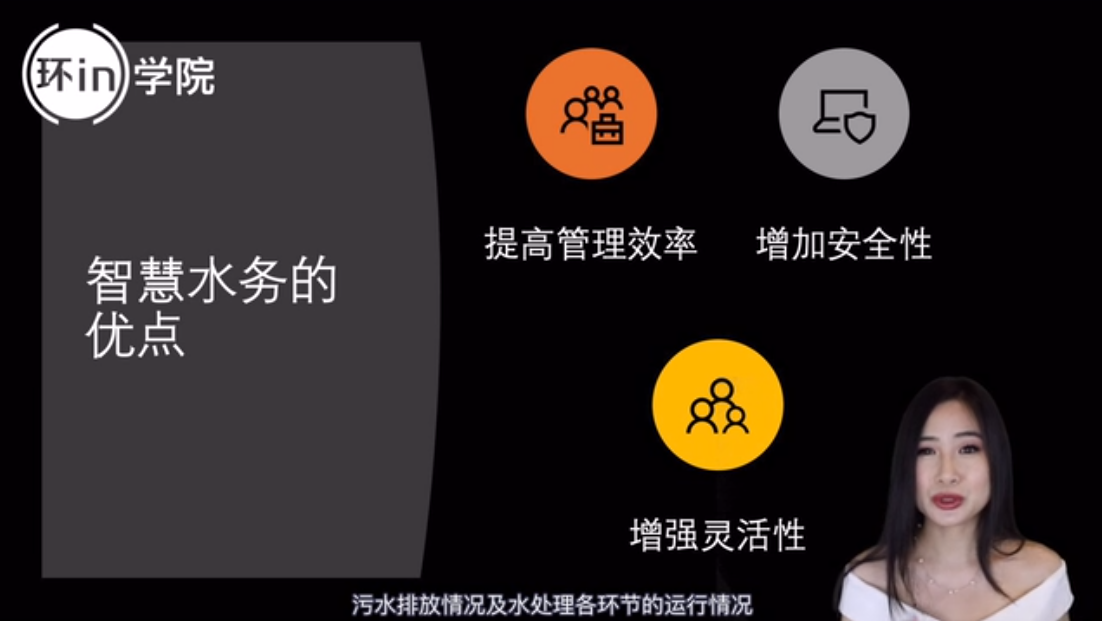 智慧水务介绍